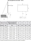 LG Electronics HU85LS Blanc - EasyLounge - 27