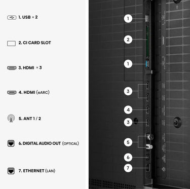 Hisense 55UR8S - EasyLounge - 9