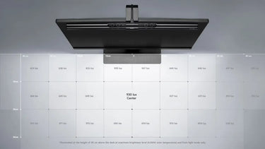 BenQ ScreenBar - EasyLounge - 12