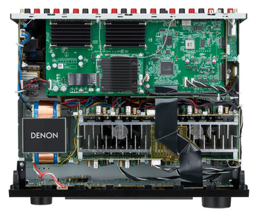 Denon AVC-X3900H - EasyLounge - 9