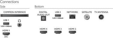 Philips 50PUS7906 - EasyLounge - 10