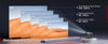 Aurzen BOOM mini Bundle - EasyLounge - 7