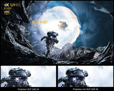 BenQ W5700 Noir - EasyLounge - 9