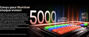 Hisense C3 Ultra Max - EasyLounge - 17