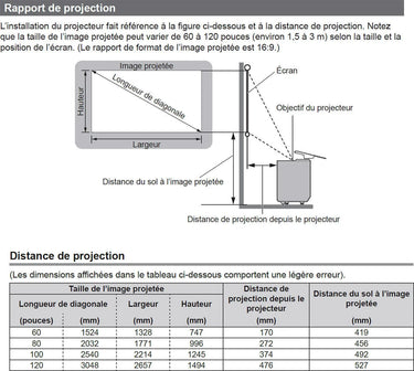 Panasonic TX-100FP1E Noir - EasyLounge - 13