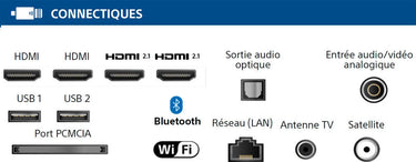 Sony XR-65A80L - EasyLounge - 24
