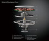 Technics SL-1200GEG-S Silver - EasyLounge - 14
