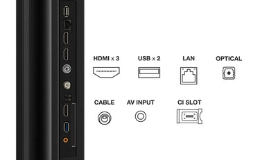 TCL 50P71B - EasyLounge - 3