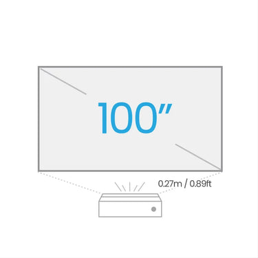 BenQ V5000i - EasyLounge - 22