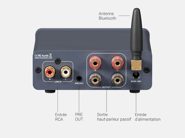 Fosi BT20A PRO - EasyLounge - 5