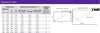 BenQ W5800 - EasyLounge - 8