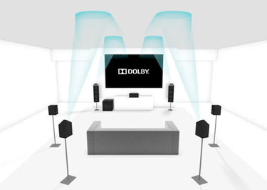 Onkyo TX-NR3030 Silver - EasyLounge - 6