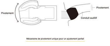 Final E3000C Micro - EasyLounge - 11