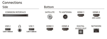Philips 43PUS8909 - EasyLounge - 3