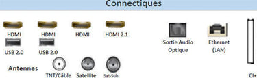 Samsung QE55Q70T - EasyLounge - 26