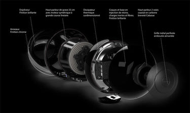 Cabasse The Pearl Noir - EasyLounge - 5