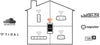 Denon Heos HomeCinema HS2 - EasyLounge - 6