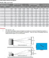 Optoma GT2000HDR - EasyLounge - 12