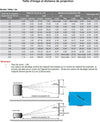 Optoma ZH450 - EasyLounge - 13
