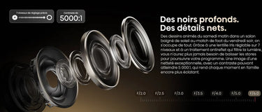 Hisense C3 Ultra - EasyLounge - 18