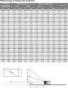 Optoma HD29HSTx - EasyLounge - 12
