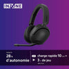 Sony INZONE H5 Blanc - EasyLounge - 15