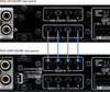 Yamaha MusicCast XDA-QS5400RK - EasyLounge - 6