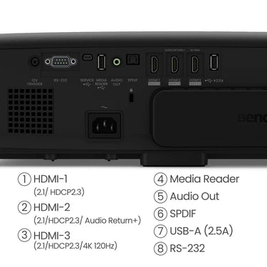 BenQ W4100i - EasyLounge - 10