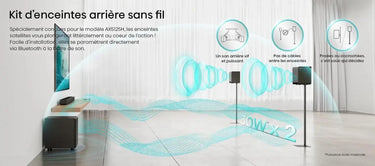 Hisense AX5125H - EasyLounge - 11