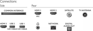 Philips 32PFS6906 - EasyLounge - 5