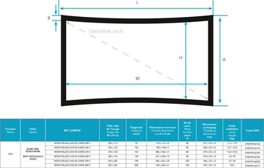 Lumene Movie Palace Curve 500C - EasyLounge - 5