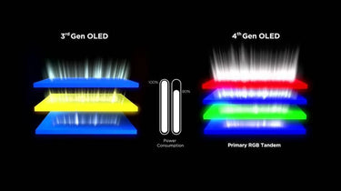 LG Electronics OLED48G5 - EasyLounge - 8
