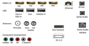 Samsung UE65HU7100 - EasyLounge - 7