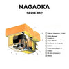 Nagaoka MP-700 - EasyLounge - 4