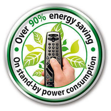 One For All Energy saver (URC-8350) - EasyLounge - 5