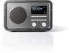 Argon Audio Radio 2i MK2 Noir - EasyLounge - 4