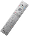 Panasonic TX-65HZ2000 - EasyLounge - 2
