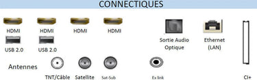 Samsung QE85Q80A - EasyLounge - 27