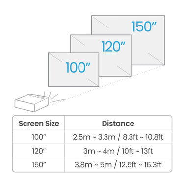 BenQ W4100i - EasyLounge - 13