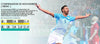 Hisense 43A7500F - EasyLounge - 22