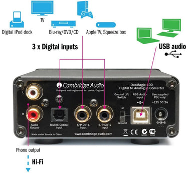 Cambridge Audio Dac Magic 100 Argent - EasyLounge - 2