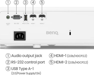 BenQ TK710 - EasyLounge - 6