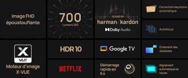 XGIMI Halo+ Google TV - EasyLounge - 7