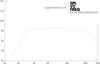 SVS SB-1000 Bois noir - EasyLounge - 5