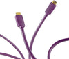 Furutech HF-X-NCF (5 m) - EasyLounge - 2