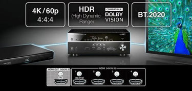 Yamaha MusicCast RX-A1070 Noir - EasyLounge - 7