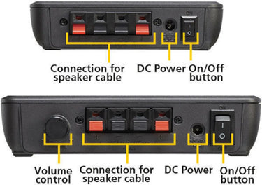 Marmitek Surround Anywhere 221 - EasyLounge - 6