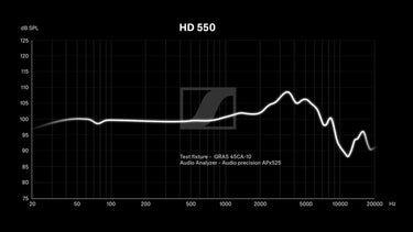 Sennheiser HD 550 - EasyLounge - 11