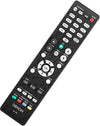 Denon AVR-X1700H DAB Noir - EasyLounge - 14
