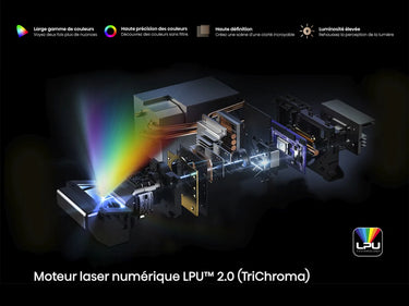 Hisense L9Q - EasyLounge - 12